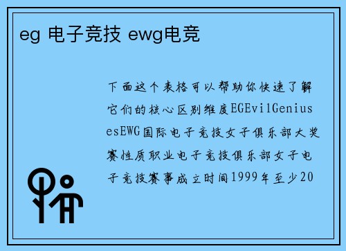 eg 电子竞技 ewg电竞